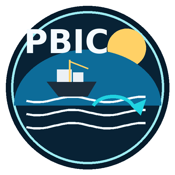 Palm Beach Island Charters